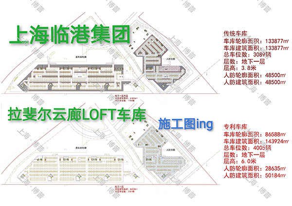 晋城G60科创云廊LOFT专利车库（上海博普授权）