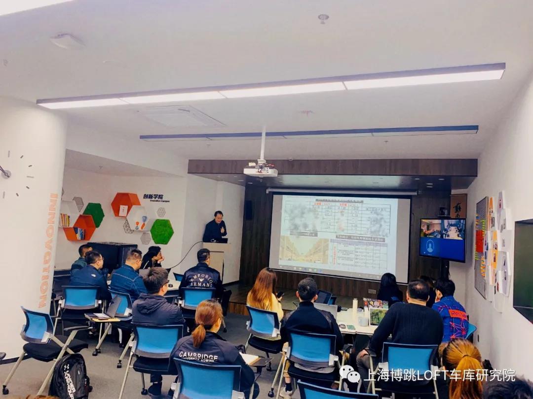 晋城【上海博普】董事长初光先生受邀前往世茂集团进行“Loft车库专题会”授课演讲